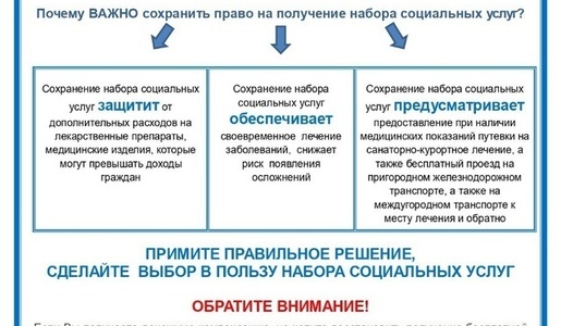 НАБОР СОЦИАЛЬНЫХ УСЛУГ: ВРЕМЯ РЕШАТЬ!